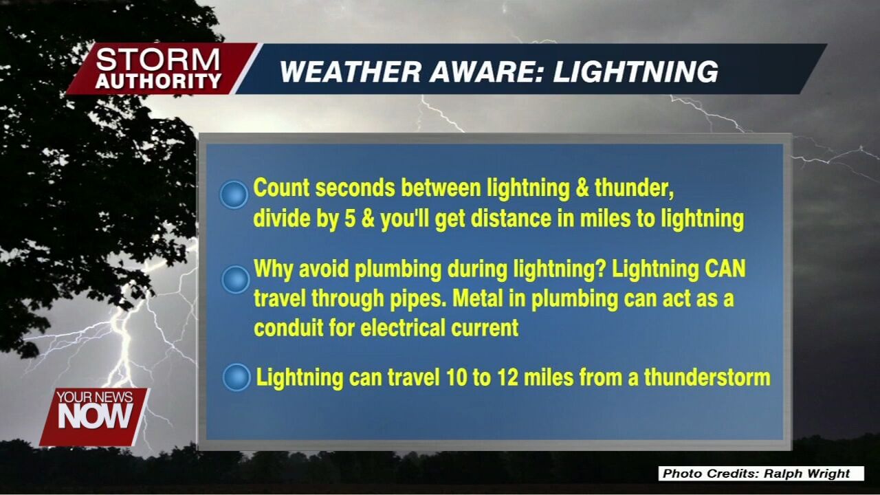 The science behind lightning and how it can benefit our planet